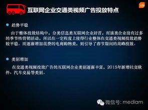解鎖增長密碼 互聯網企業廣告投放實戰報告與核心服務解析